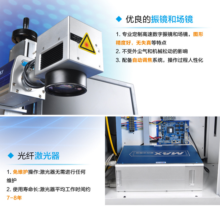 20w光纖激光打碼機的場鏡和光纖激光器介紹展示